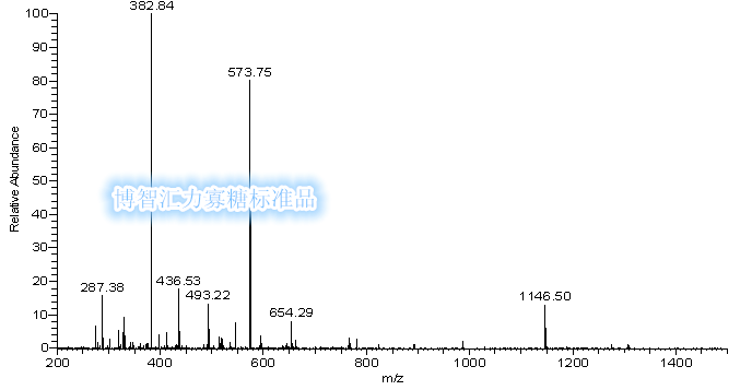 我司海洋寡糖标准品纯度高、品种齐全(图5)